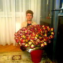 Нелля Антонова