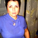 Ленусик Кононенко