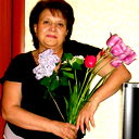 Ирина Калугина