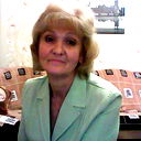 Любовь Гутенева