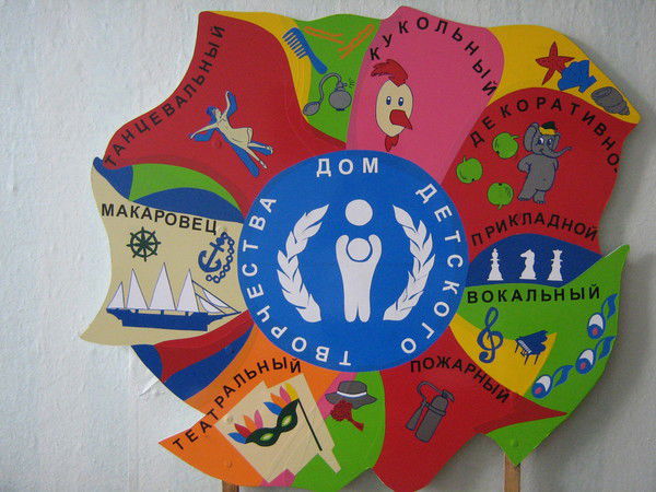 Мбоу Дод Ддт Дом Детского Творчества