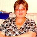 Ирина Маркова
