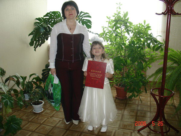 Елена Фуреева