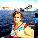 Лина Романова