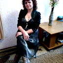 Светлана Терехова