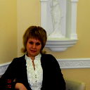 Svetlana Brovkina