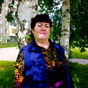 Людмила Акименко