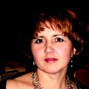 Анна Мясоутова