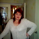 Елена Глушко
