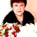 Natasha Zelenskaya