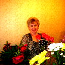Ирина Фрунзе