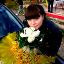 Анна Приходько