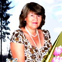 Вера Степанюк