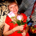 Елена Горчакова