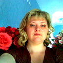 Ирина Володина