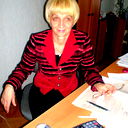 Анна Сушко