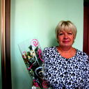 Елена Шаронова