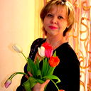 Светлана Новикова