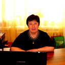 Елена Сысолятина