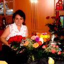 Нина Леонова
