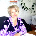 Светлана Голубцова