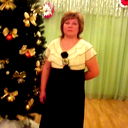 Лена Ступакова