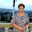 Ирина Сафонова