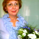 Ирина Шилинская