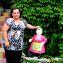 Елена Козлова