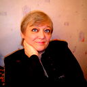 Светлана Колотова