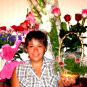 Анна Смирнова