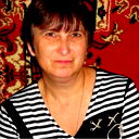 Татьяна Киселева