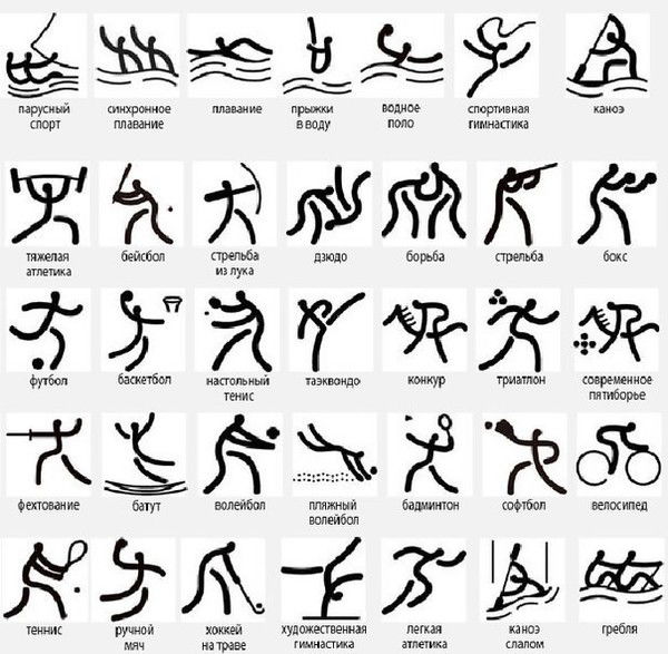 Осип Фгку 7 Отряд Фпс По Пермскому Краю