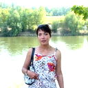 Rano Abdullava