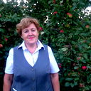 Галина Власова