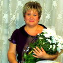Алла Шевченко