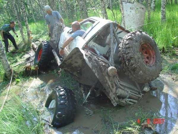 Aрхеолог Археолог