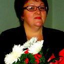 Людмила Коротаева