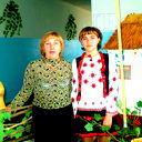 Светлана Клименко