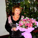 Елена Соколова