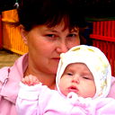 Алена Воробьева