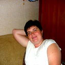 Ирина Картамышева