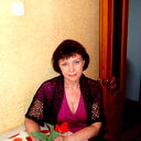 Валентина Чудинова