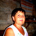 Дина Бережная