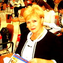 Марина Попова