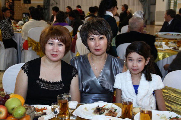 Айнаш Айткулова