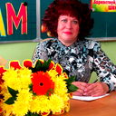 Елена Жукова- Киселева