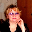 Людмила Апенько