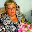 Елена Буфтяк
