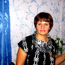 Елена Чернышова